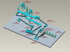 香蕉视频在线下载告诉你糠醛渣加工有机肥生产工艺