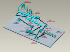 香蕉视频在线下载告诉你有机肥生产线设备的选配要点