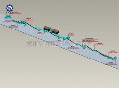香蕉视频在线下载解说粪便堆沤处理有机肥方法